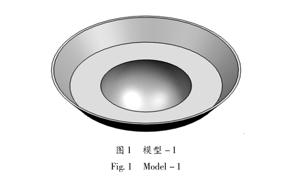 佛山五金沖壓件加工廠，模型